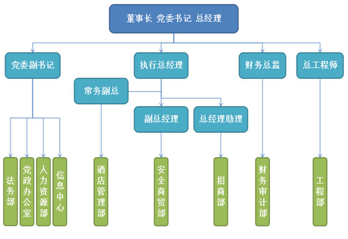 亚游AG娱乐|AG真人国际厅