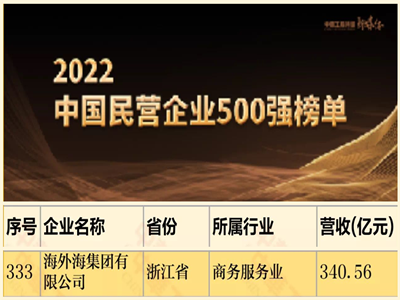 亚游AG娱乐|AG真人国际厅