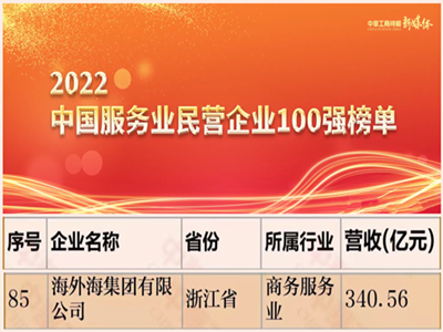 亚游AG娱乐|AG真人国际厅