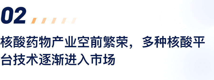 核酸药物产业空前繁华，多种核酸平台技术逐步进入市场.png