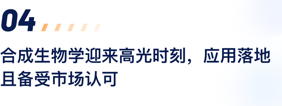 (四)合成生物学迎来高光时刻，利用落地且备受市场认.png
