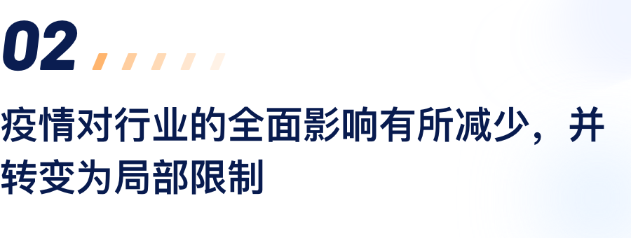 疫情对行业的全面影响有所削减，并转变为部门限度.png