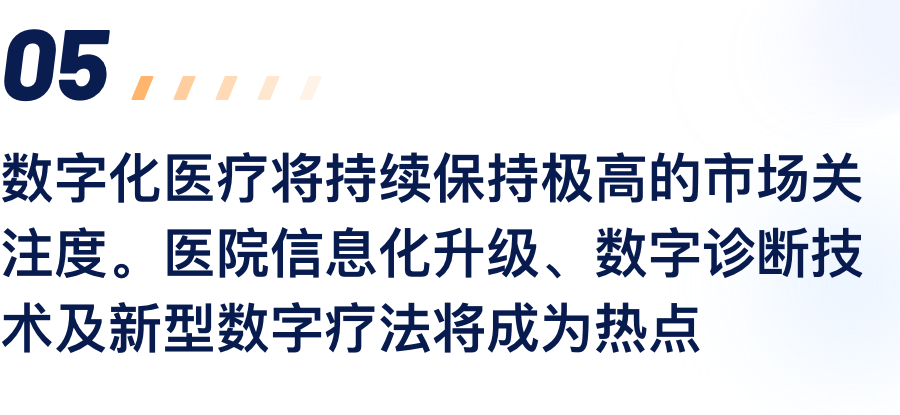 数字化医疗将持续维持极高的市场关注度。医院信息化升级、数字诊断技术及新型数字疗法将成为热点.png