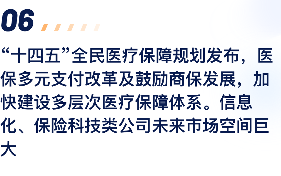 “十四五”全民医疗保险规划颁布，医保多元支付鼎新及激励商保发展，加快建设多档次医疗保险系统。信息化、保险科技类公司未来市场空间巨大.png